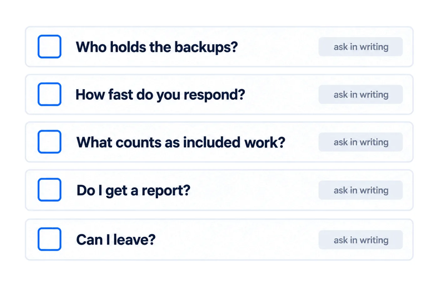 A five-item checklist of questions to ask about a website care plan